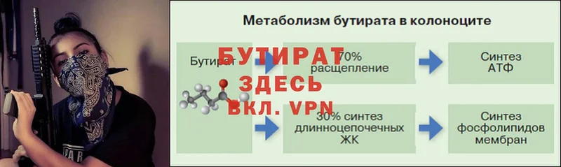 БУТИРАТ бутик  Оханск 